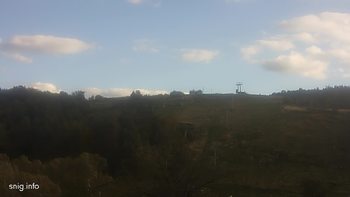 Майдан 11 жовтня 2019 року, 2019-10-11 16:00