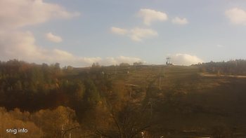 Майдан 19 жовтня 2019 року, 2019-10-19 16:00