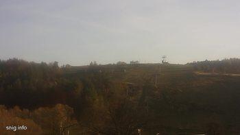 Майдан 21 жовтня 2019 року, 2019-10-21 16:00