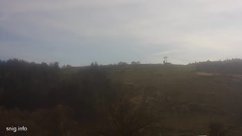 Майдан 25 жовтня 2019 року, 2019-10-25 13:00