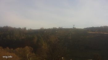Майдан 25 жовтня 2019 року, 2019-10-25 16:00