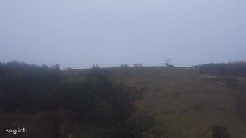 Майдан 8 листопада 2019 року, 2019-11-08 16:00