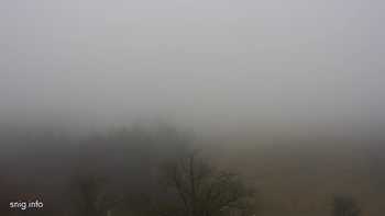 Майдан 10 листопада 2019 року, 2019-11-10 10:00