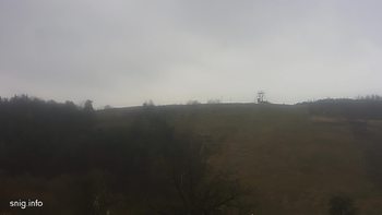 Майдан 20 листопада 2019 року, 2019-11-20 13:00