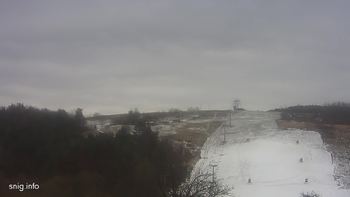 Майдан 7 грудня 2019 року, 2019-12-07 13:00