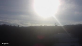 Майдан 8 грудня 2019 року, 2019-12-08 10:00