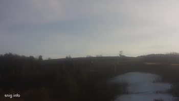 Майдан 8 грудня 2019 року, 2019-12-08 13:00