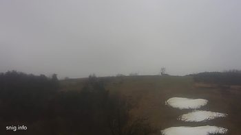 Майдан 14 грудня 2019 року, 2019-12-14 13:00