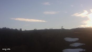 Майдан 15 грудня 2019 року, 2019-12-15 13:00