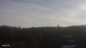Майдан 18 грудня 2019 року, 2019-12-18 13:00