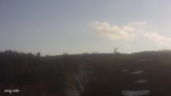 Майдан 21 грудня 2019 року, 2019-12-21 13:00