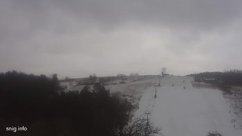 Майдан 5 січня 2020 року, 2020-01-05 16:00