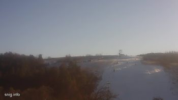 Майдан 7 січня 2020 року, 2020-01-07 13:00