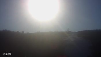 Майдан 14 січня 2020 року, 2020-01-14 10:00
