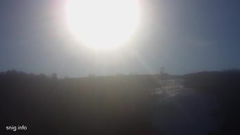 Майдан 15 січня 2020 року, 2020-01-15 10:00
