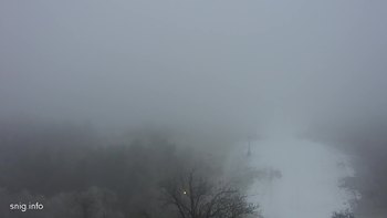 Майдан 19 січня 2020 року, 2020-01-19 16:00