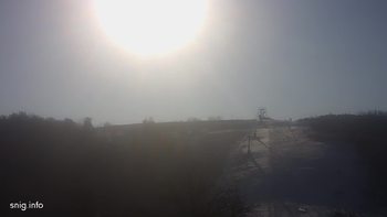 Майдан 25 січня 2020 року, 2020-01-25 10:00