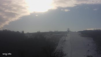 Майдан 26 січня 2020 року, 2020-01-26 10:00