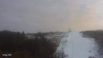 Майдан 27 січня 2020 року, 2020-01-27 16:00