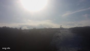 Майдан 29 січня 2020 року, 2020-01-29 10:00
