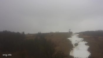 Майдан 3 лютого 2020 року, 2020-02-03 13:00