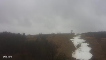 Майдан 4 лютого 2020 року, 2020-02-04 13:00