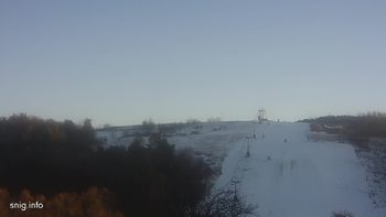 Майдан 7 лютого 2020 року, 2020-02-07 16:00