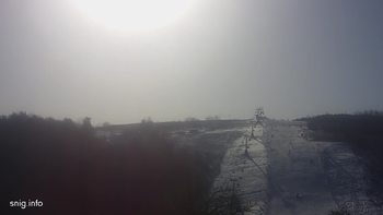 Майдан 9 лютого 2020 року, 2020-02-09 10:00