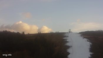 Майдан 12 лютого 2020 року, 2020-02-12 16:00