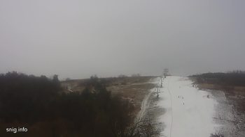 Майдан 14 лютого 2020 року, 2020-02-14 13:00