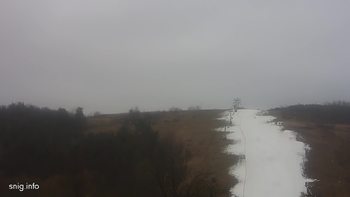 Майдан 15 лютого 2020 року, 2020-02-15 16:00