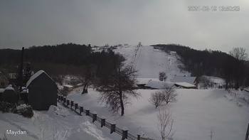 Майдан 19 лютого 2021 року, 2021-02-19 13:00
