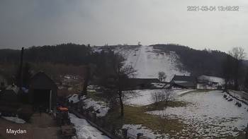 Майдан 4 березня 2021 року, 2021-03-04 13:00