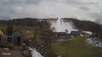 Майдан 14 березня 2021 року, 2021-03-14 16:00