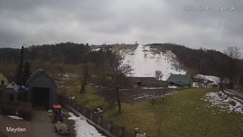 Майдан 15 березня 2021 року, 2021-03-15 10:00