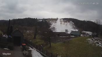 Майдан 15 березня 2021 року, 2021-03-15 13:00