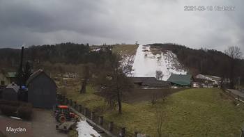 Майдан 18 березня 2021 року, 2021-03-18 16:00
