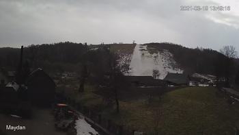 Майдан 19 березня 2021 року, 2021-03-19 13:00