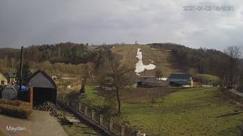 Майдан 3 квітня 2021 року, 2021-04-03 16:00