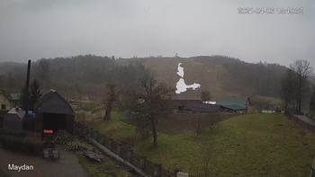 Майдан 6 квітня 2021 року, 2021-04-06 16:00