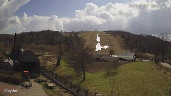 Майдан 7 квітня 2021 року, 2021-04-07 13:00