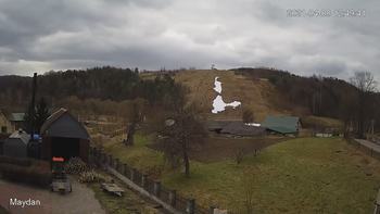 Майдан 8 квітня 2021 року, 2021-04-08 13:00