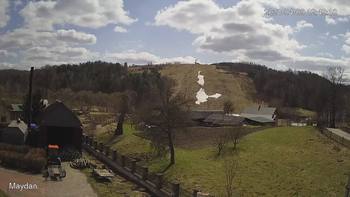 Майдан 9 квітня 2021 року, 2021-04-09 13:00