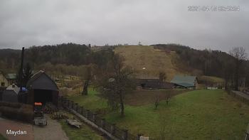 Майдан 15 квітня 2021 року, 2021-04-15 10:00