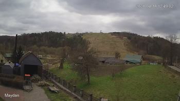 Майдан 18 квітня 2021 року, 2021-04-18 13:00