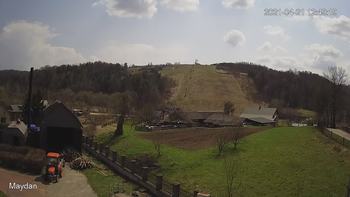 Майдан 21 квітня 2021 року, 2021-04-21 13:00