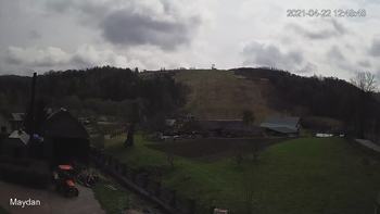 Майдан 22 квітня 2021 року, 2021-04-22 13:00