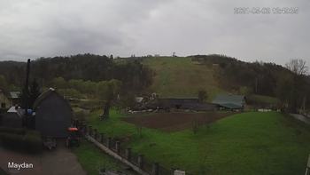 Майдан 2 травня 2021 року, 2021-05-02 13:00