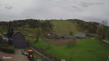 Майдан 7 травня 2021 року, 2021-05-07 13:00