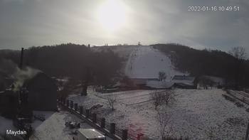 Майдан 16 січня 2022 року, 2022-01-16 10:00